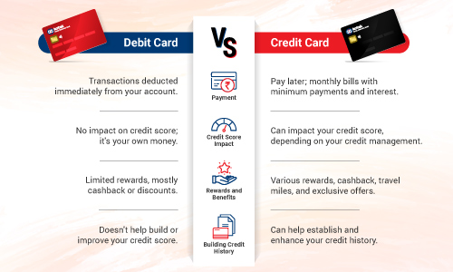 Step 2- select the option e-Pay Tax to pay advance tax